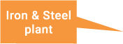 Iron & Steel plant