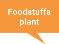 Foodstuffs plant