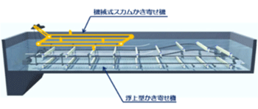 沈殿池設備