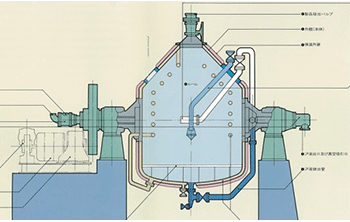 Filtering and Drying Machine